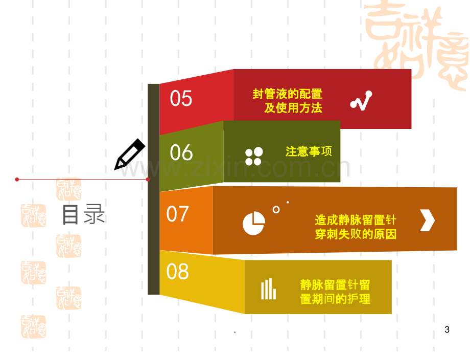 静脉留置针的护理PPT.ppt_第3页