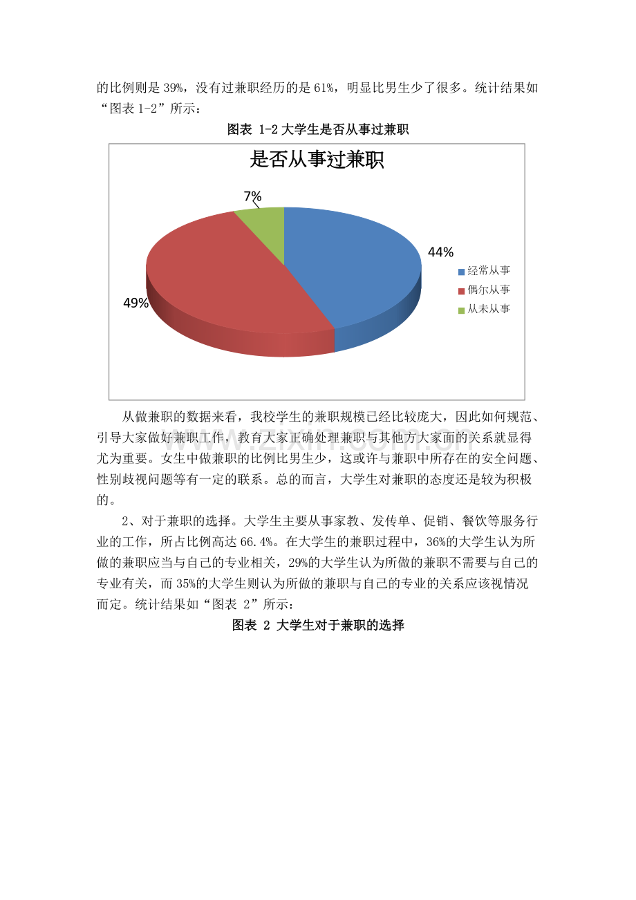 大学生兼职情况调查报告.pdf_第3页