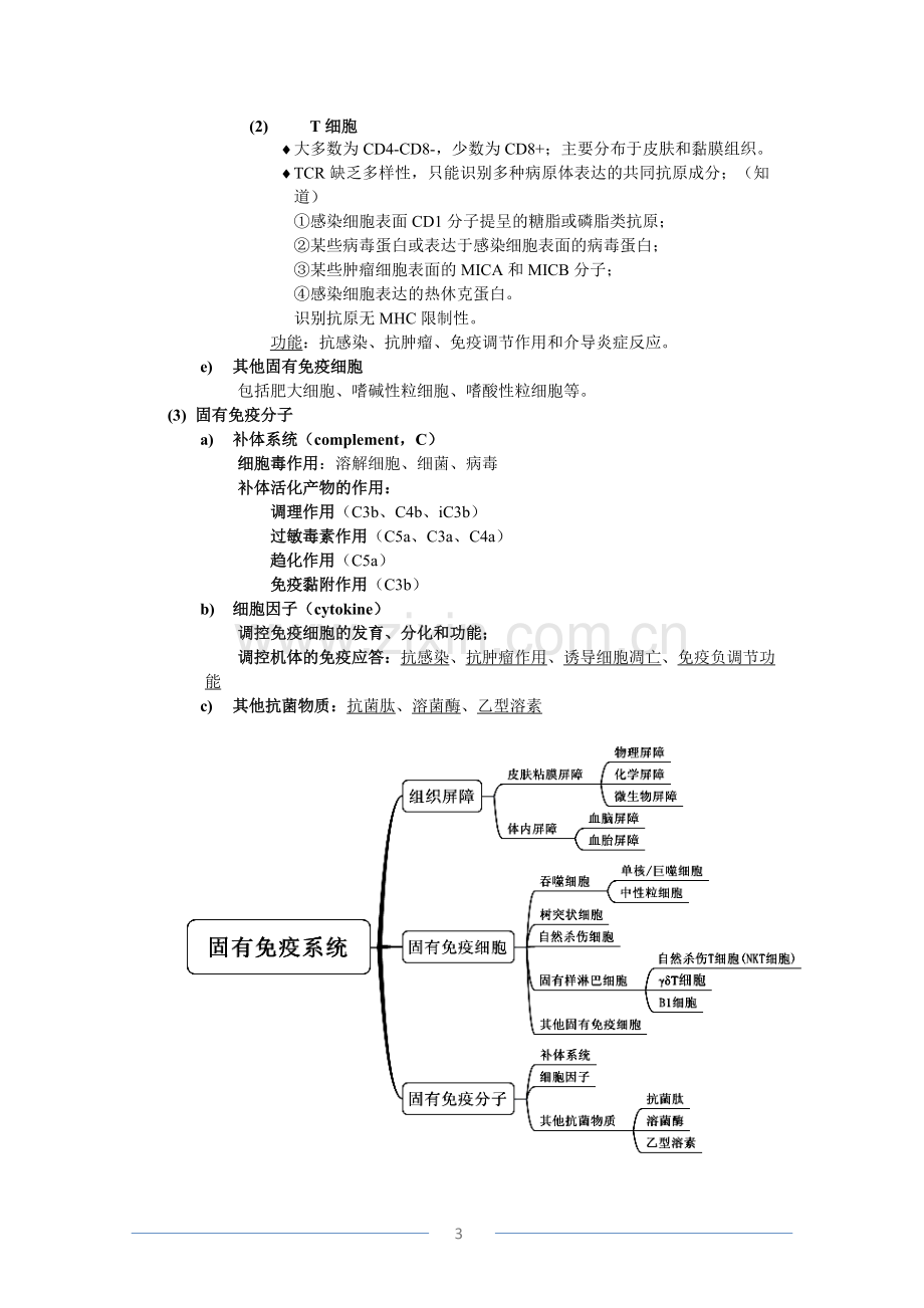 免疫期末知识点.pdf_第3页