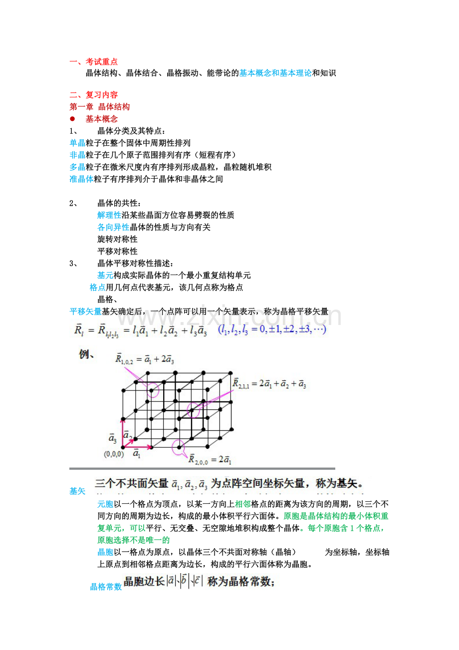 固体物理知识点总结.pdf_第1页