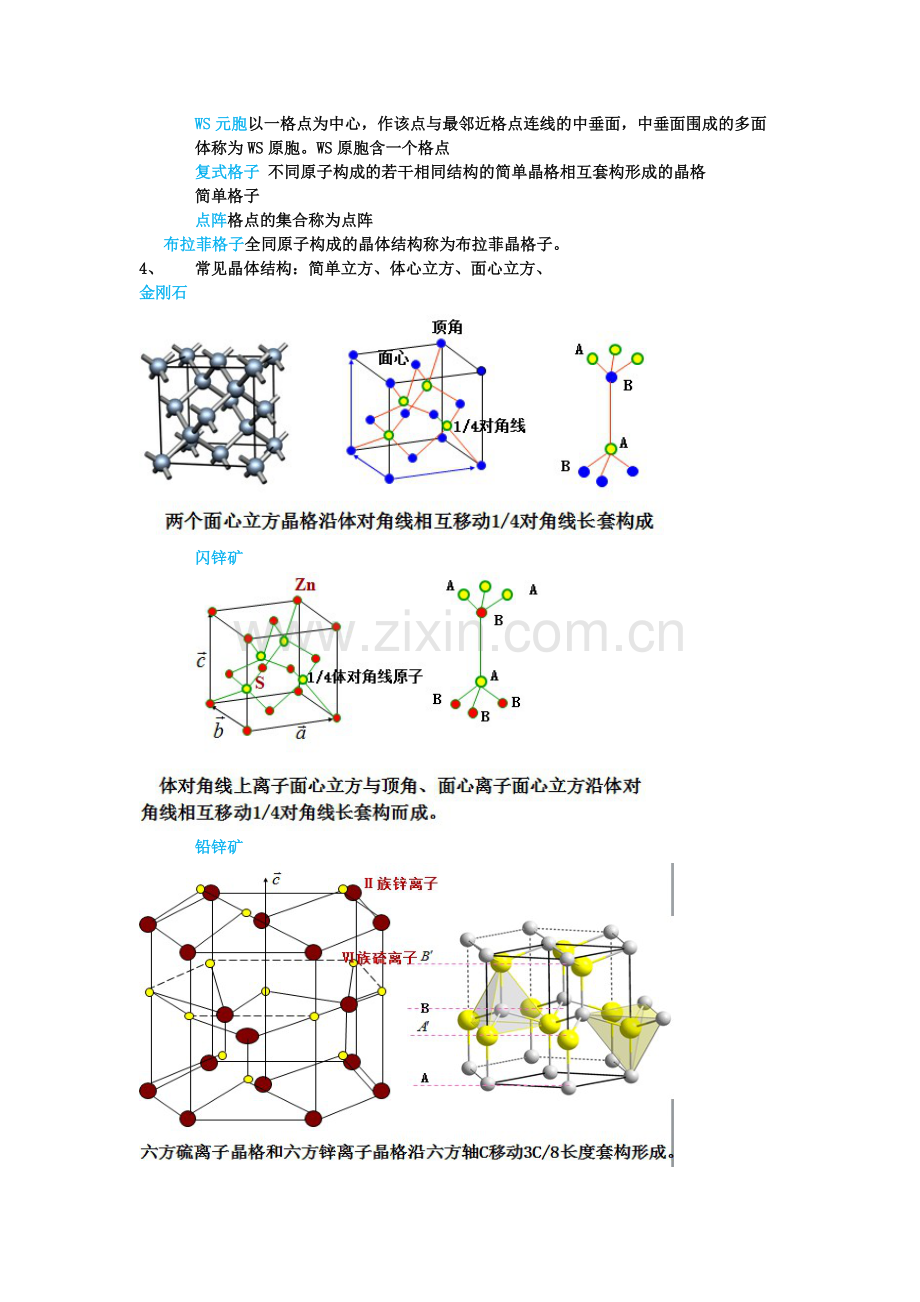 固体物理知识点总结.pdf_第2页