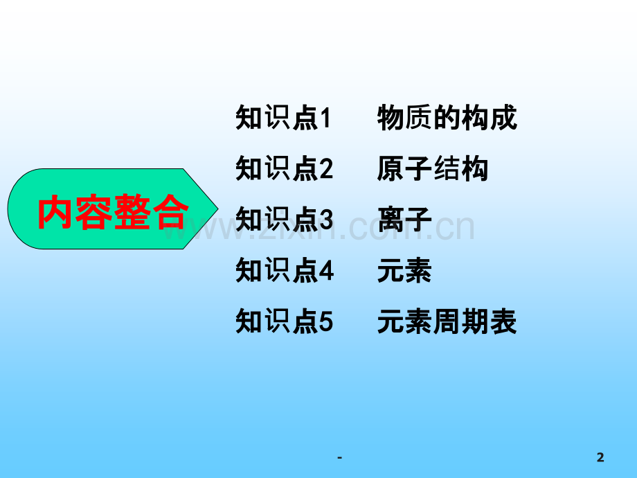 初中化学第三单元复习(用).ppt_第2页