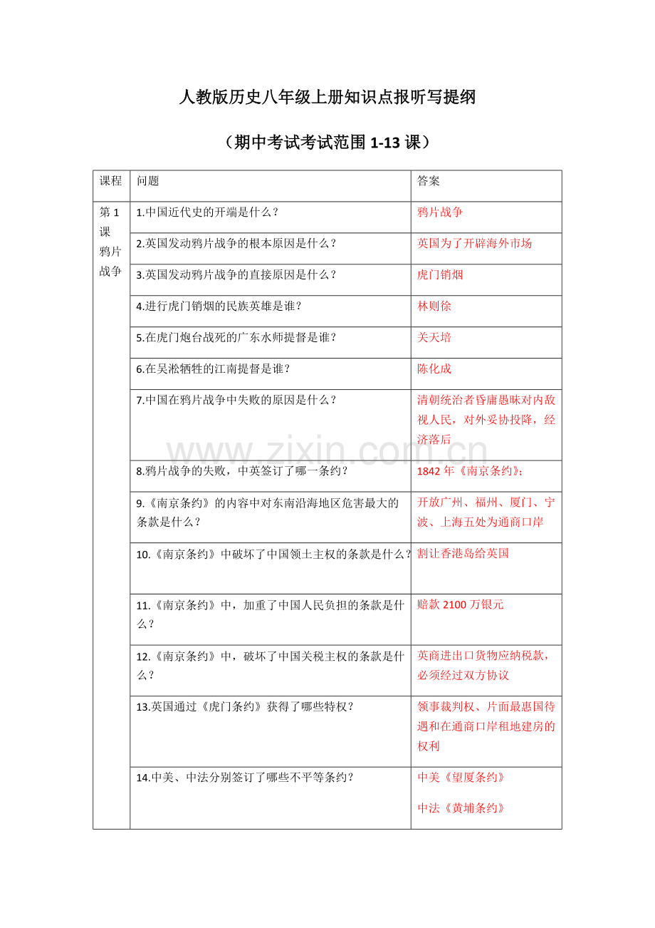 人教版历史八年级上册知识点报听写提纲.pdf_第1页