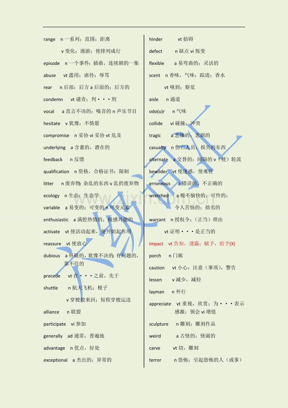 六级高频词汇(乱序版).doc_第1页