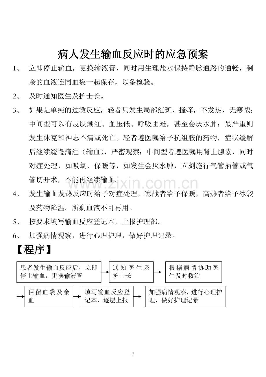 妇产科护理应急预案.doc_第2页