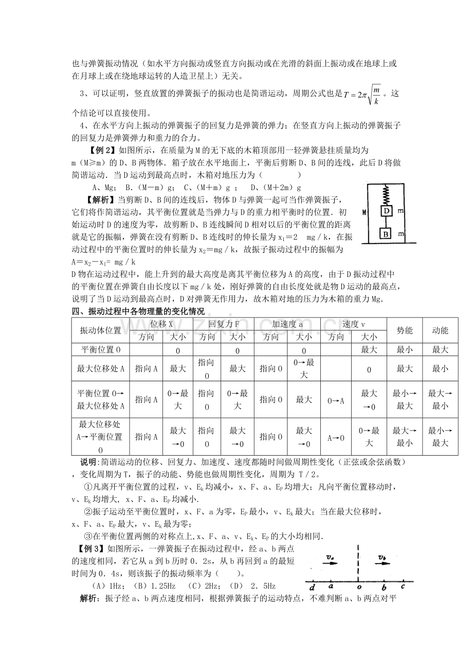 高中物理3-4机械运动机械波部分知识点及习题.pdf_第2页