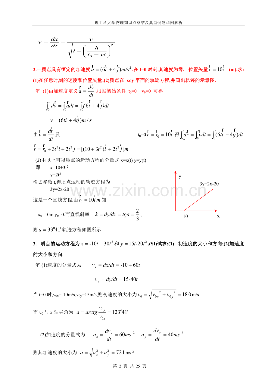 理工科大学物理知识点总结及典型例题解析.pdf_第2页