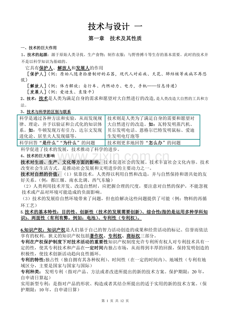 高中通用技术全套知识点整理.pdf_第1页