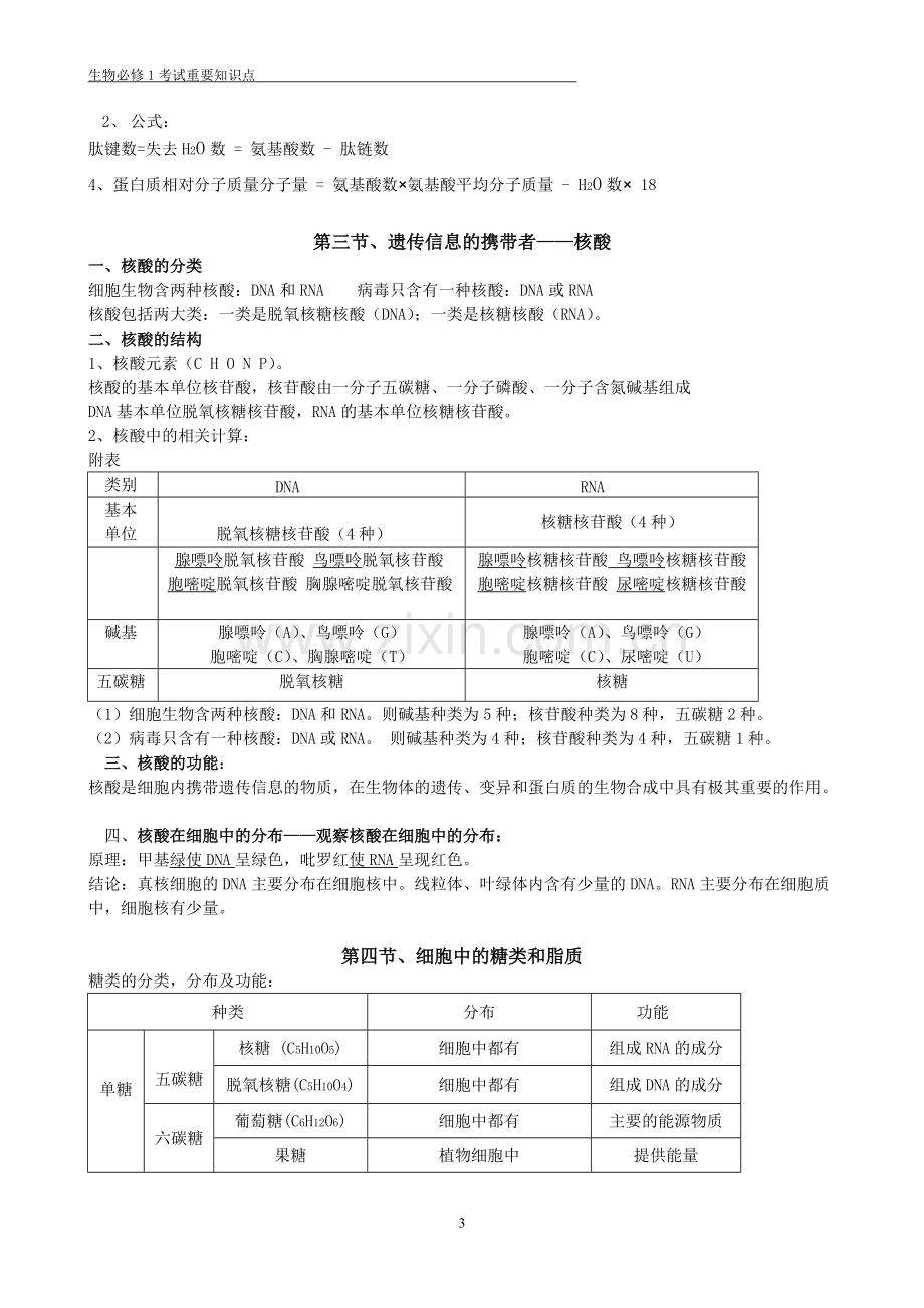 高一生物必修一知识点.pdf_第3页