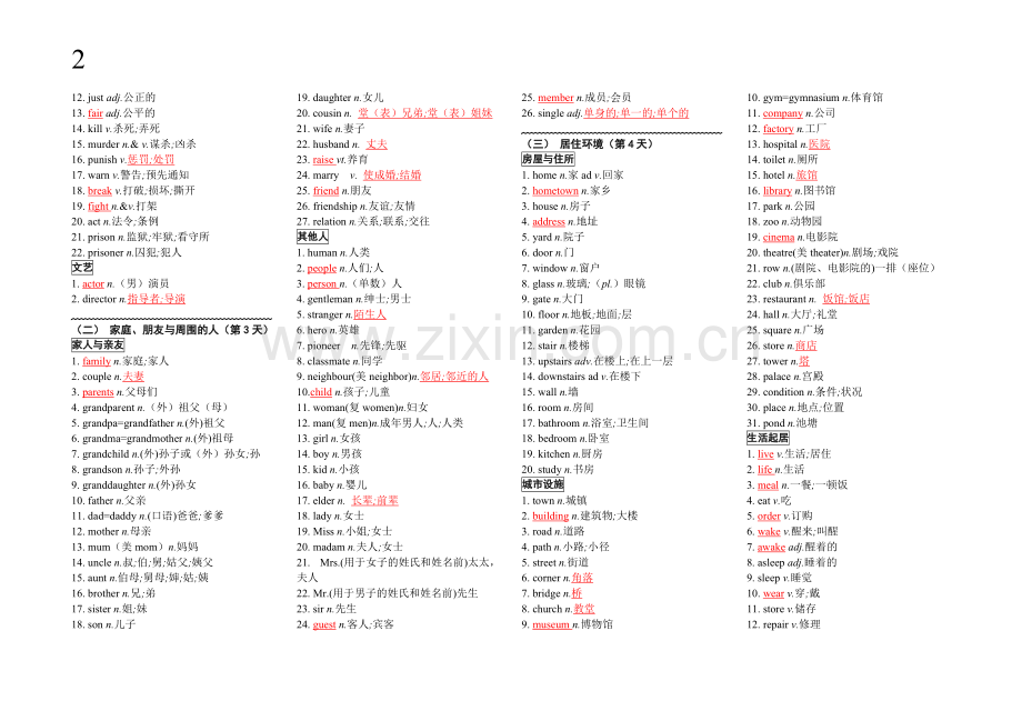 28天话题词汇分类速记表.pdf_第2页