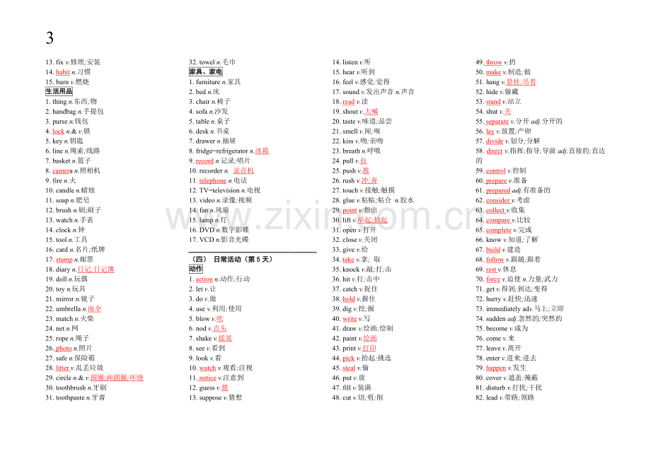 28天话题词汇分类速记表.pdf_第3页