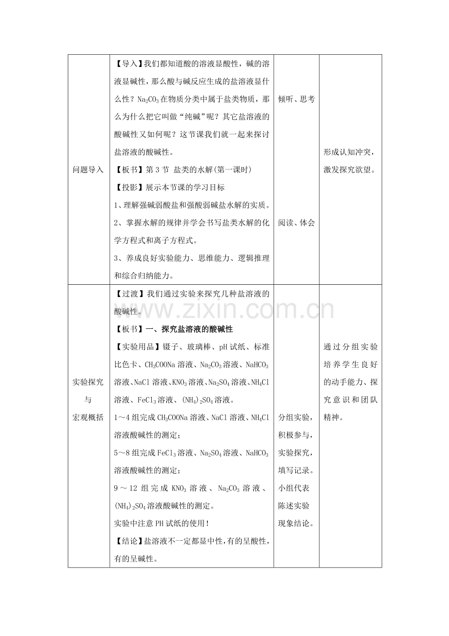 高中化学-3.3盐类的水解教学设计-新人教版选修4.doc_第2页