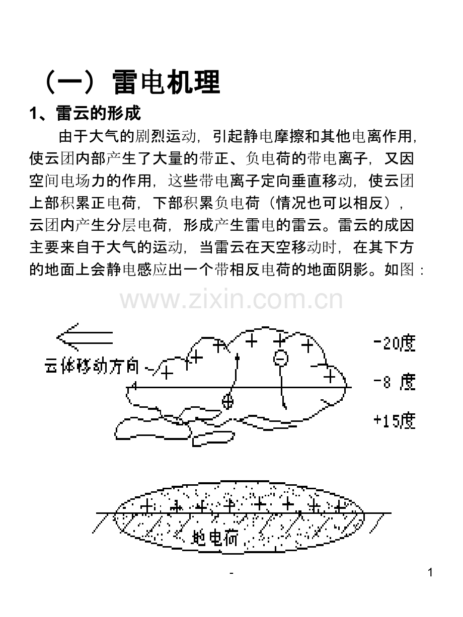 雷电电源网.ppt_第1页