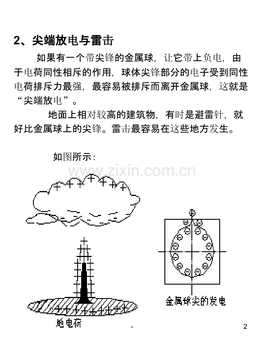 雷电电源网.ppt_第2页