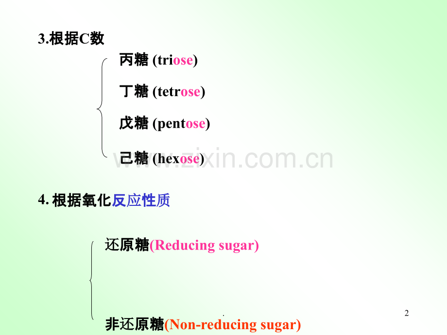 -碳水化合物.ppt_第2页