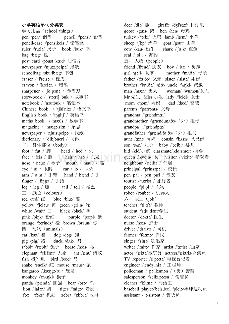 小学英语单词大全(带音标).doc_第1页