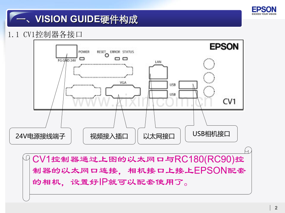 爱普生机器人软件编程操作培训-机器视觉.ppt_第2页