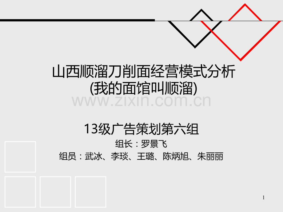 顺溜刀削面经营模式分析.ppt_第1页