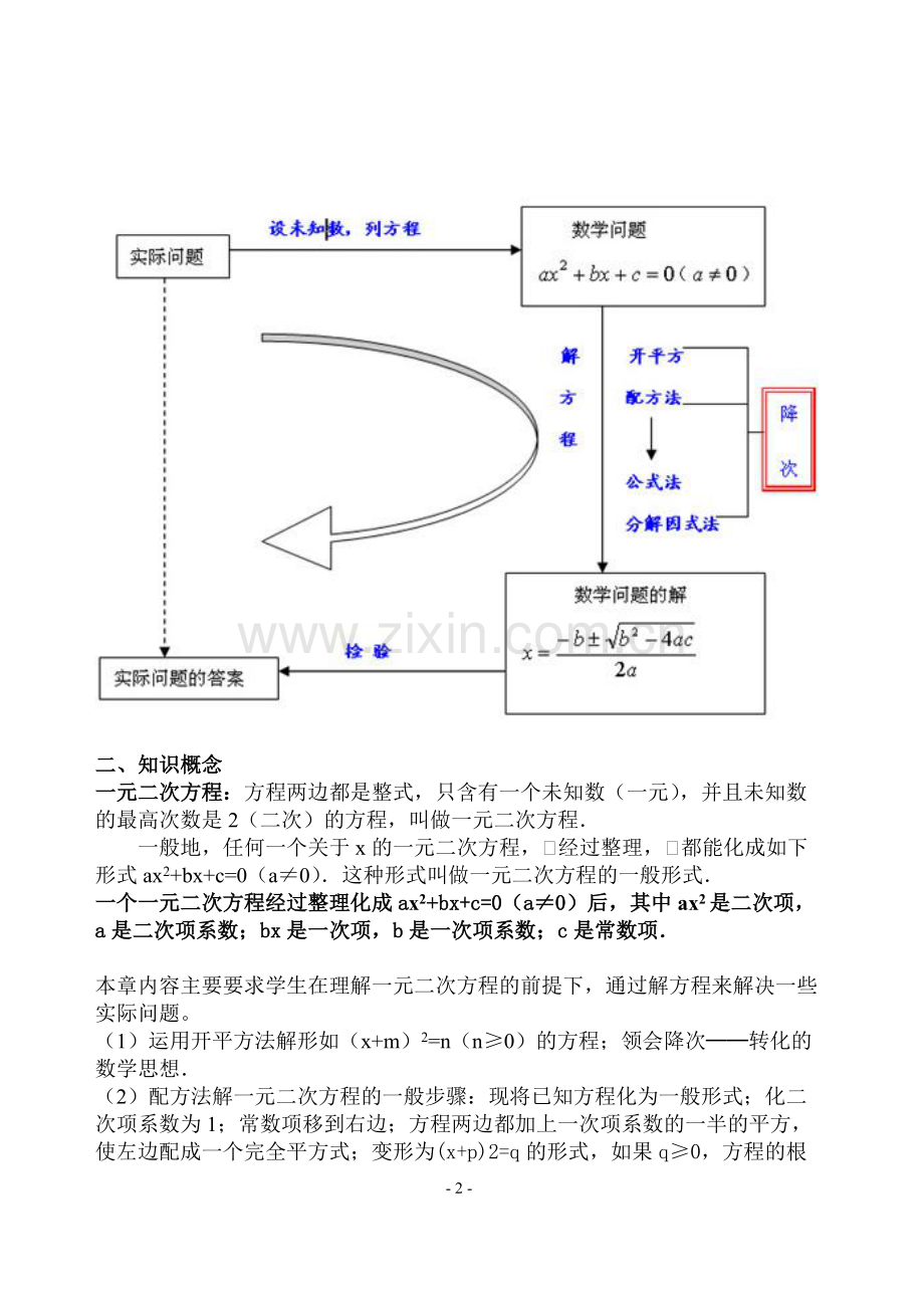 人教版初中数学九年级知识点总结.pdf_第2页