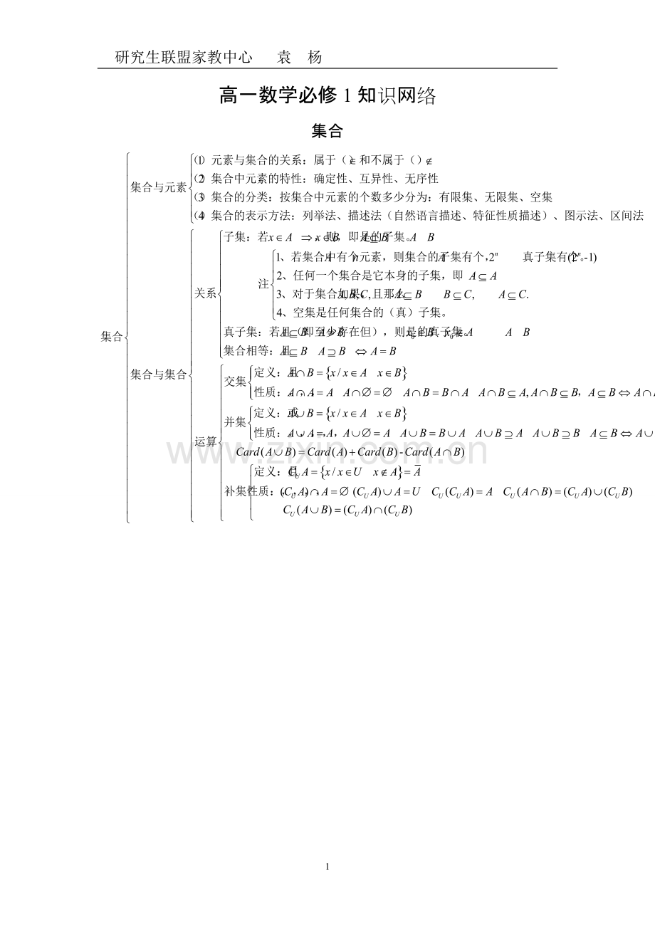 高中数学必修1-5知识点.pdf_第1页