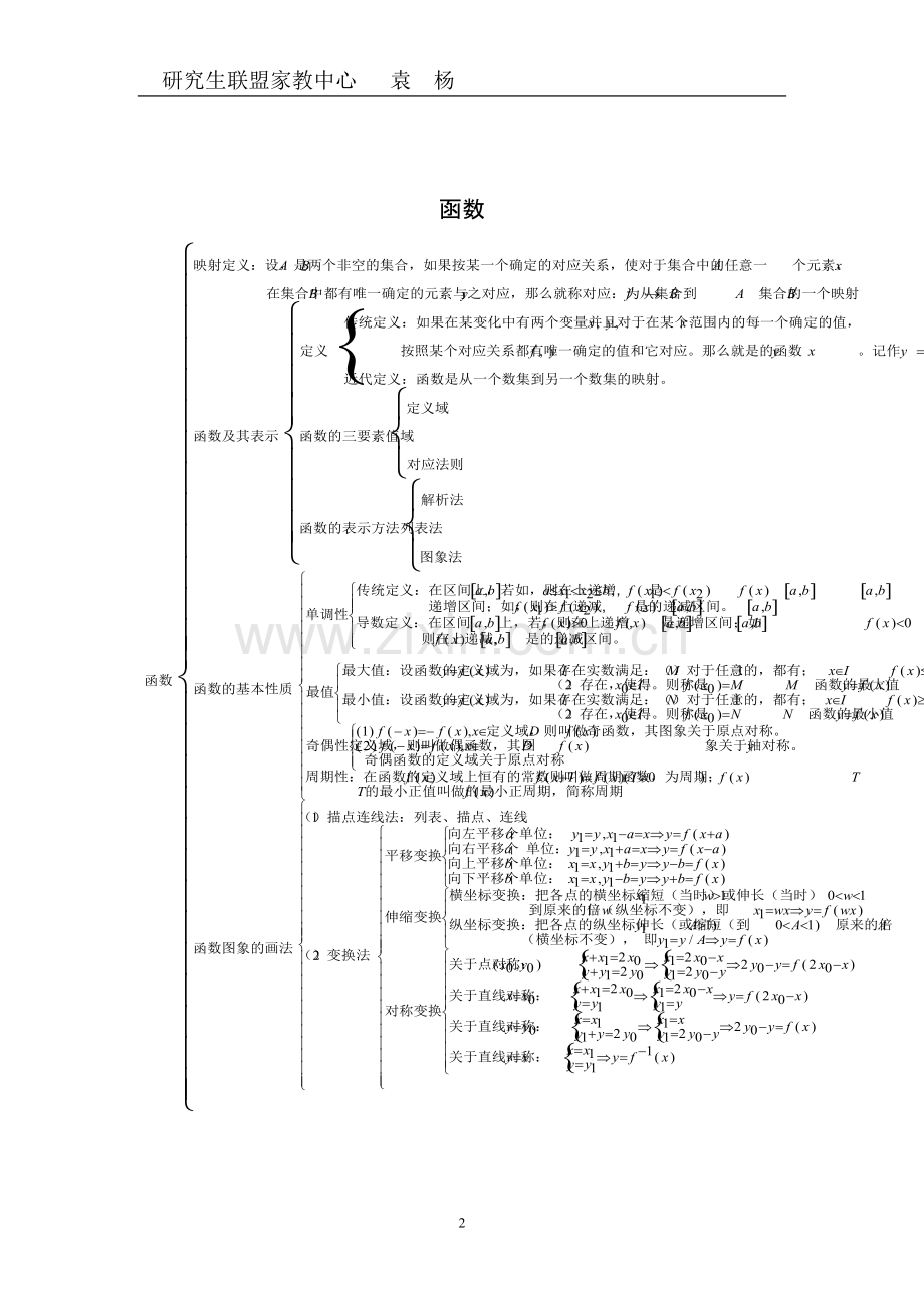 高中数学必修1-5知识点.pdf_第2页