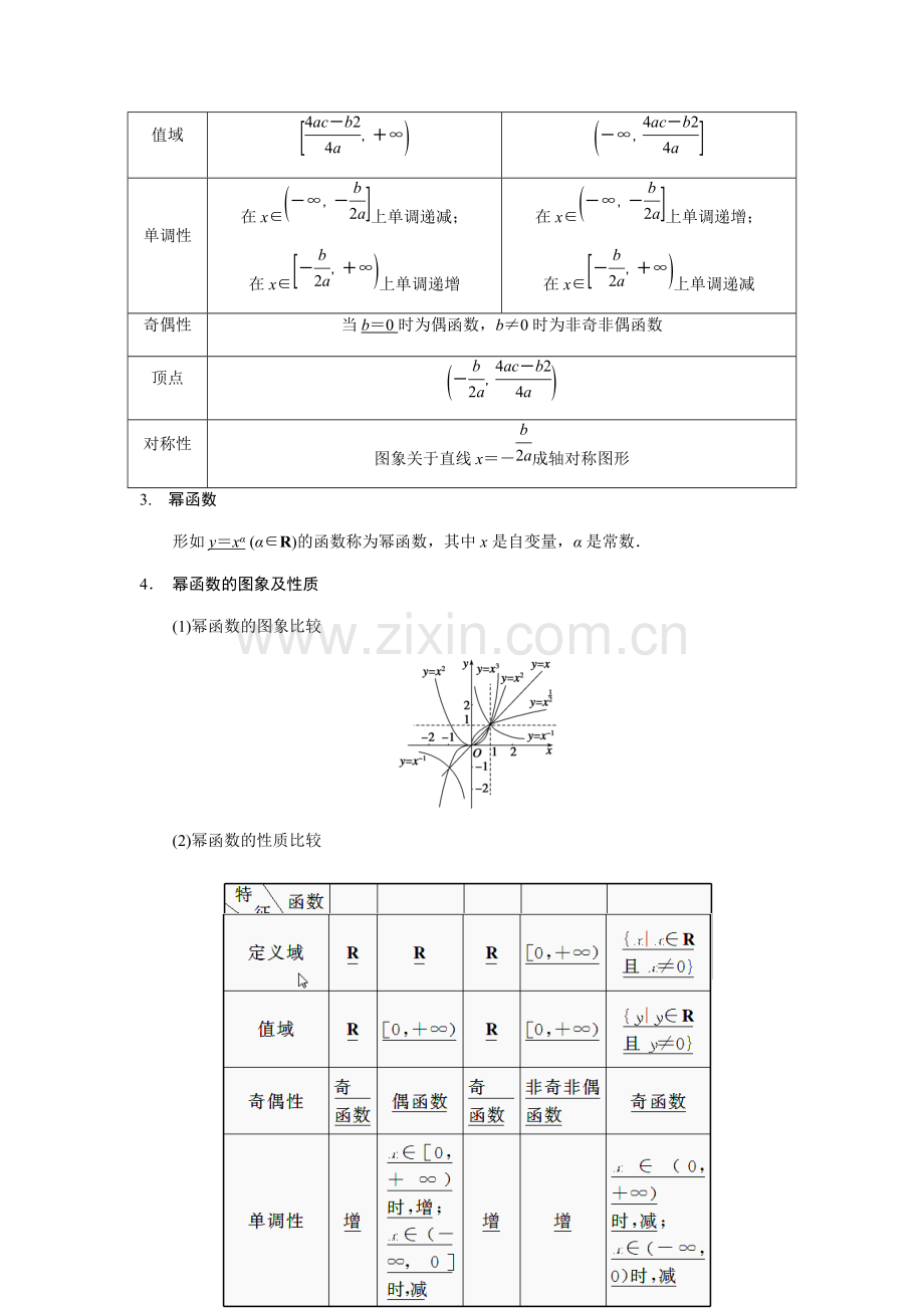 二次函数与幂函数-高考数学知识点总结-高考数学真题复习.pdf_第2页