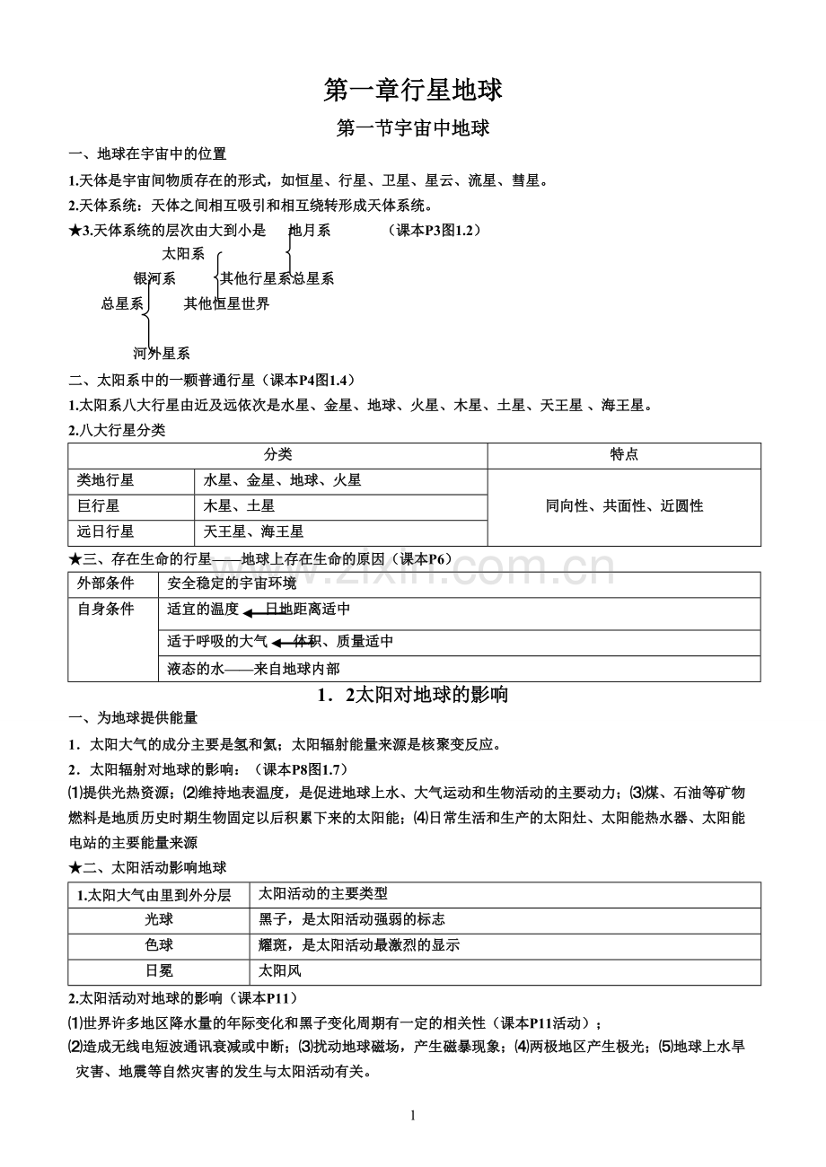 高中地理必修一知识点总结人教版精华.pdf_第1页