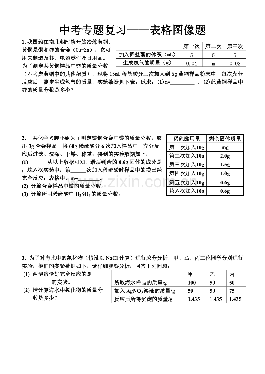 初中化学计算题之表格图像题.pdf_第1页