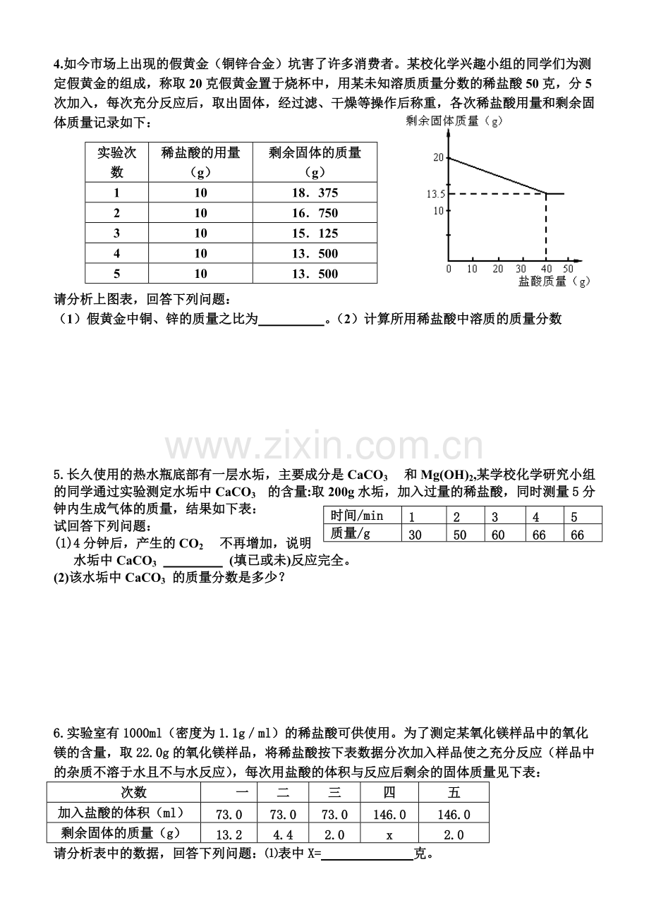 初中化学计算题之表格图像题.pdf_第2页