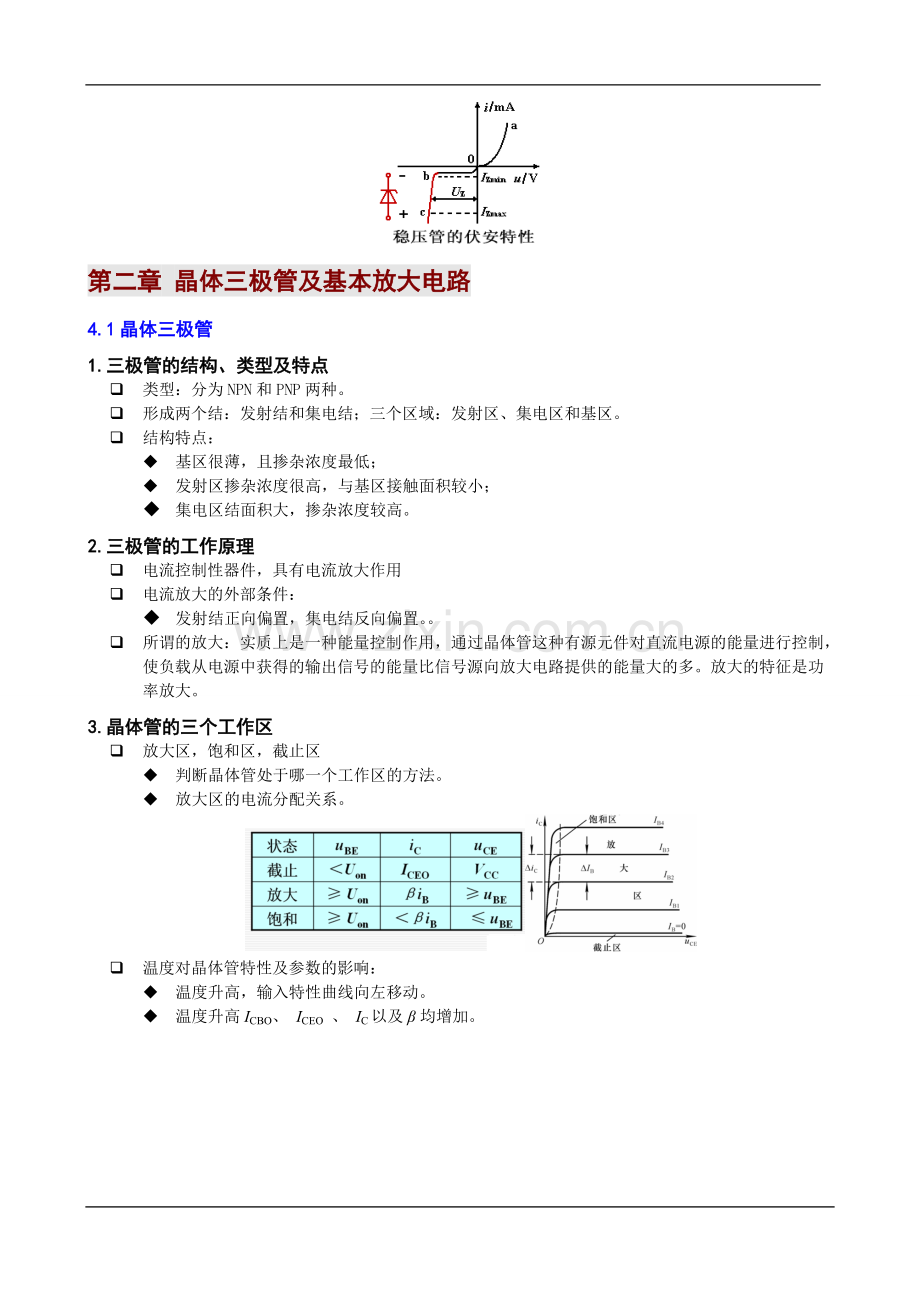 模拟电子技术基础-知识点总结.pdf_第3页