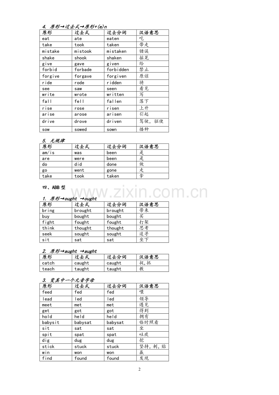 高中的动词-过去式、过去分词不规则变化分类记忆.doc_第2页