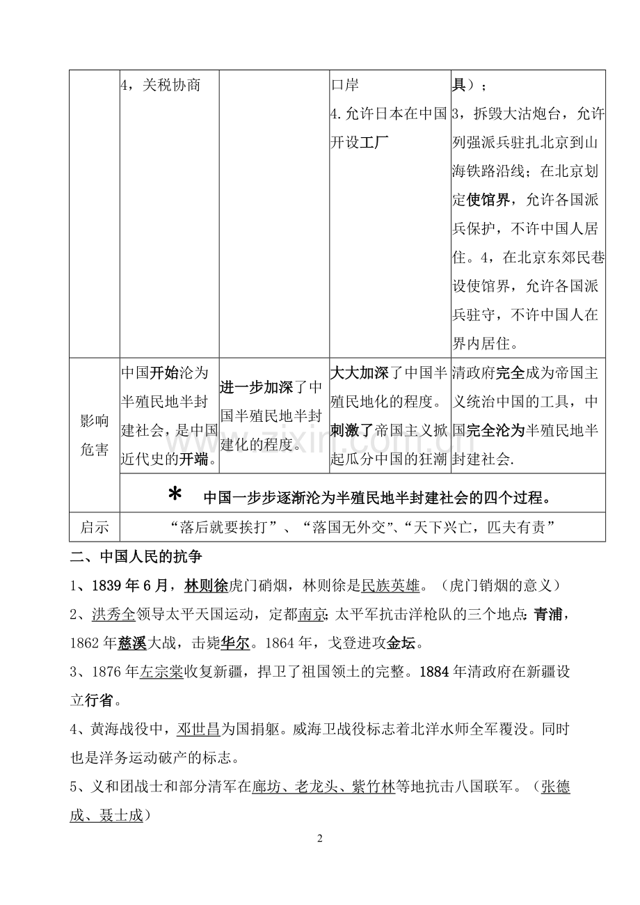 八年级历史上册专题复习.doc_第2页