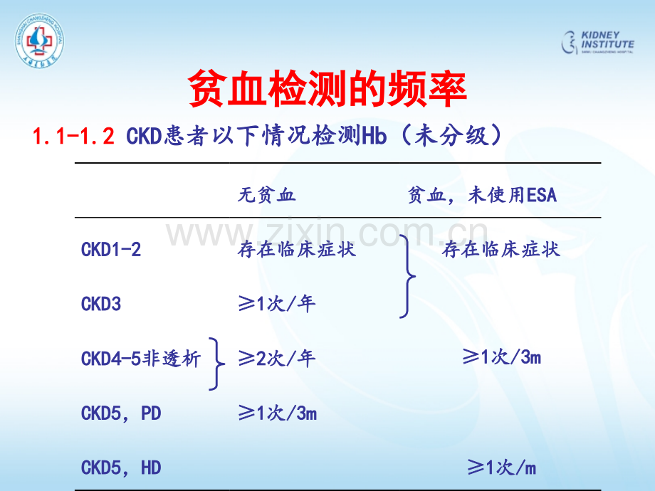 2017年kdigo贫血指南.ppt_第3页