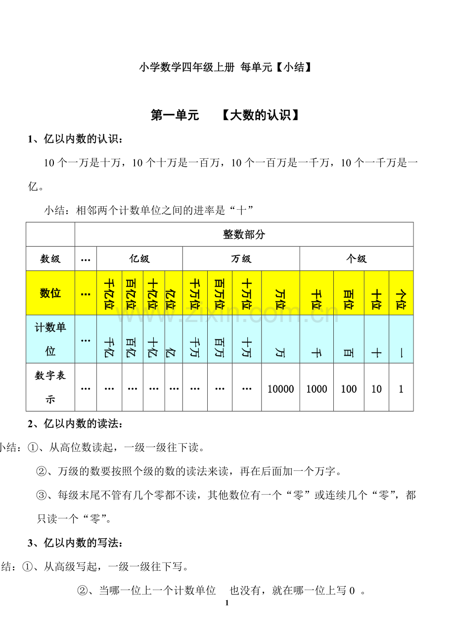 小学数学四年级上册-各单元知识点小结.pdf_第1页