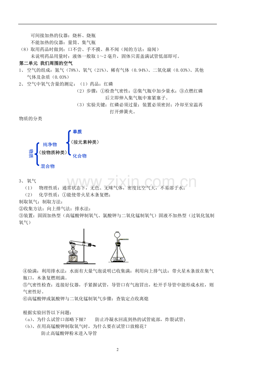 初三化学上知识点总结.pdf_第2页