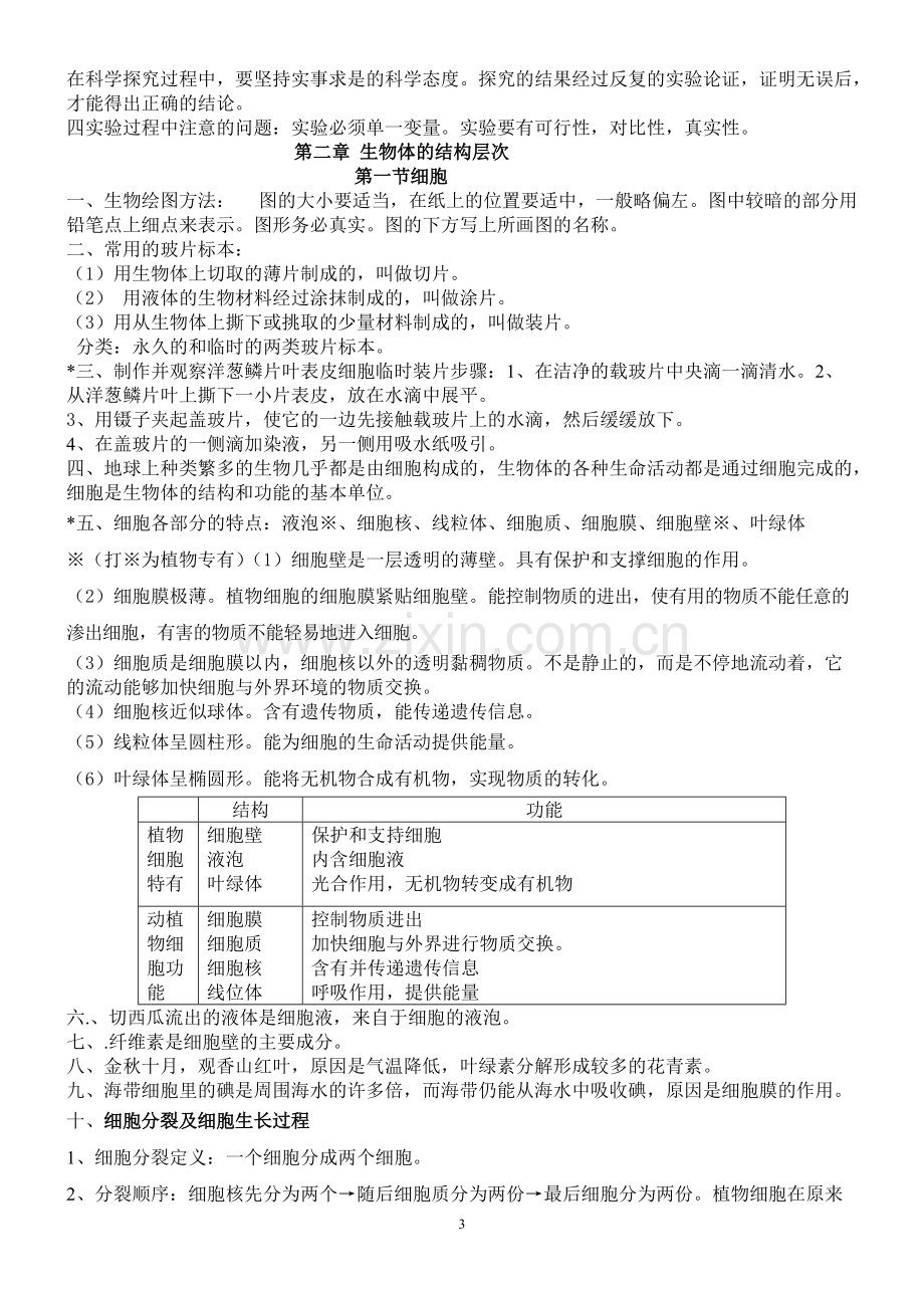 冀教版七年级上册生物复习提纲.pdf_第3页