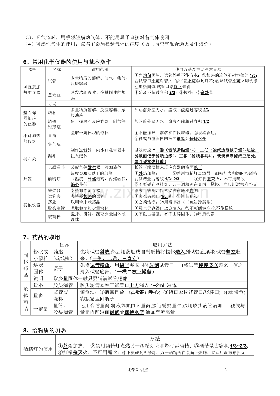 沪版初中化学知识点大全.pdf_第3页