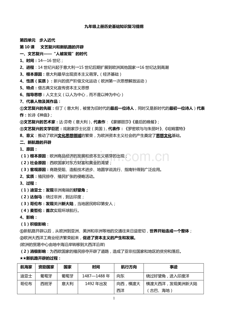 九年级上册历史知识点归纳总结(全册)-(1).pdf_第1页