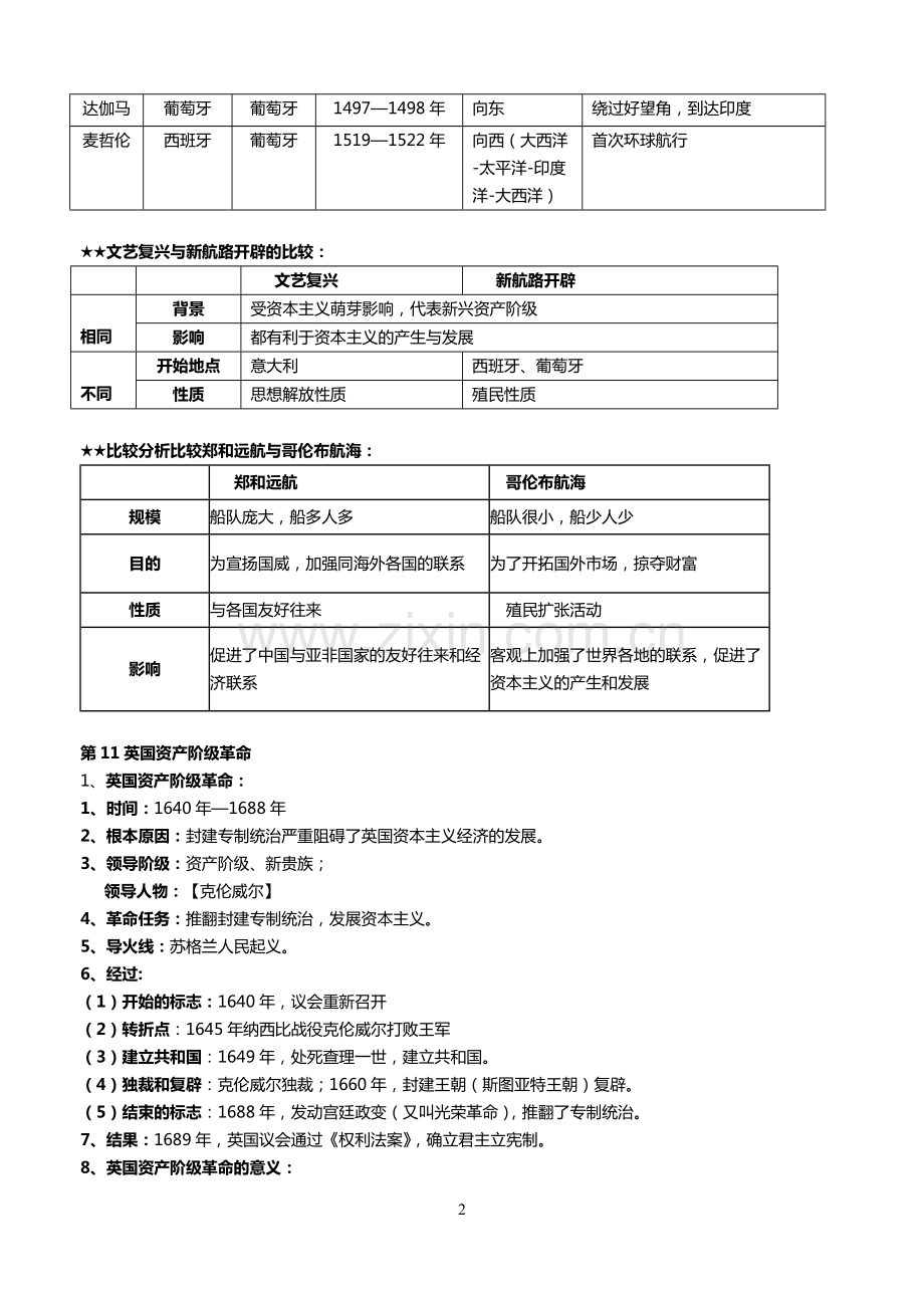 九年级上册历史知识点归纳总结(全册)-(1).pdf_第2页