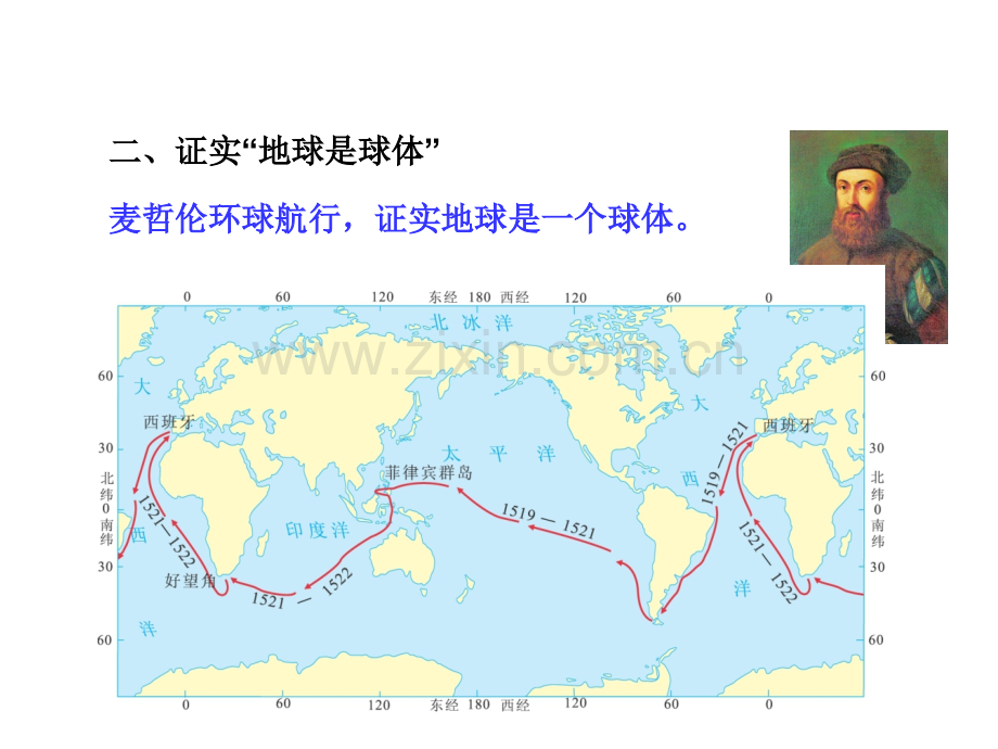 湘教版七年级地理2.1认识地球.ppt_第3页