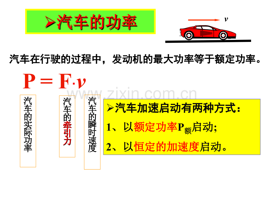 机车的两种启动方式课件.ppt_第2页