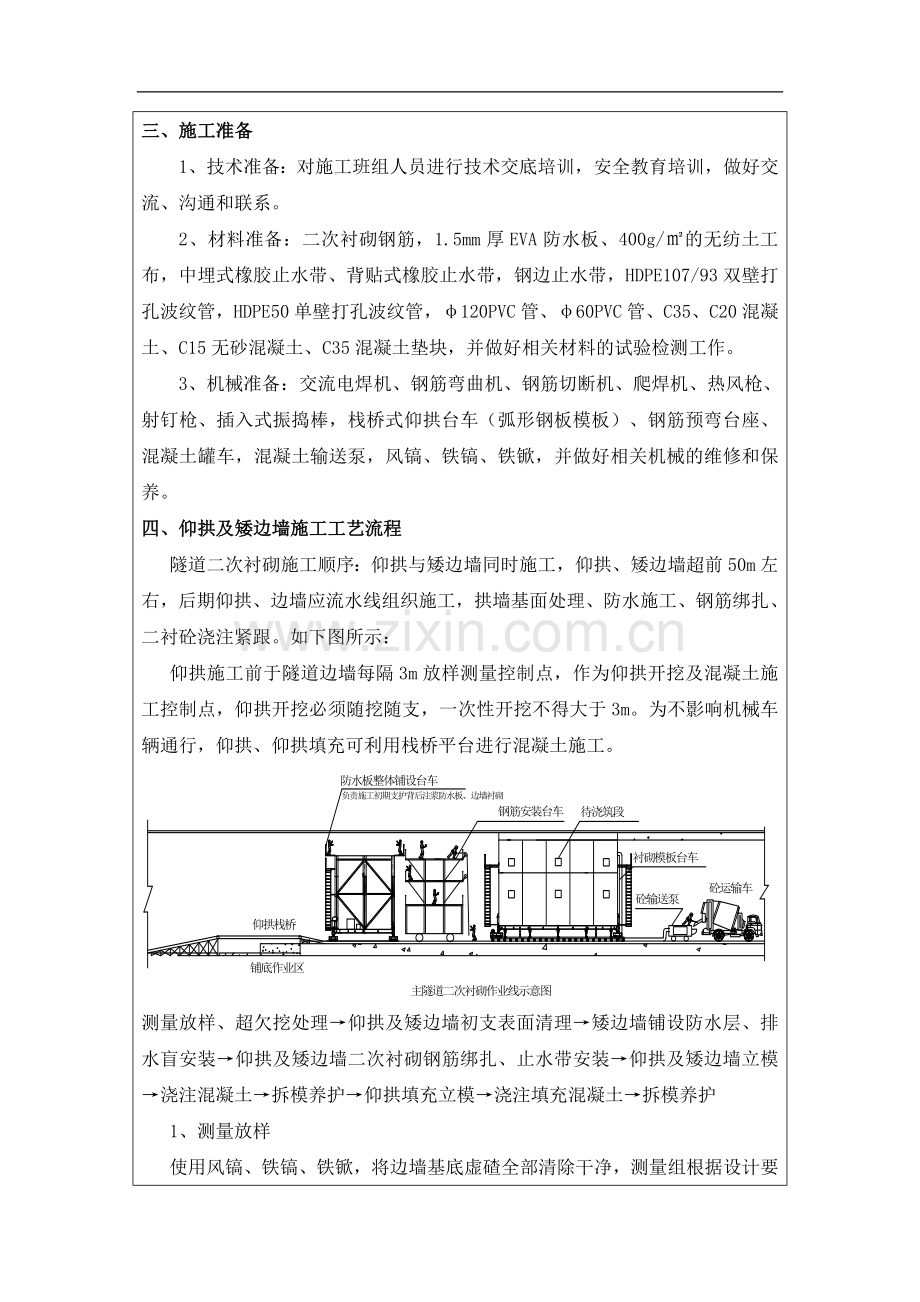 高铁隧道隧道仰拱及矮边墙施工.doc_第2页