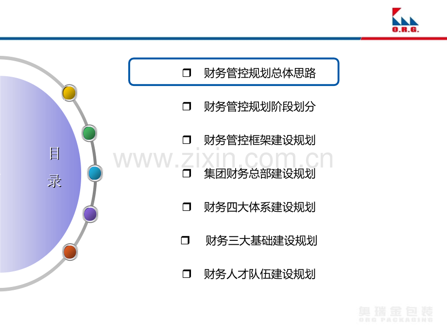 集团财务五年发展规划.ppt_第2页