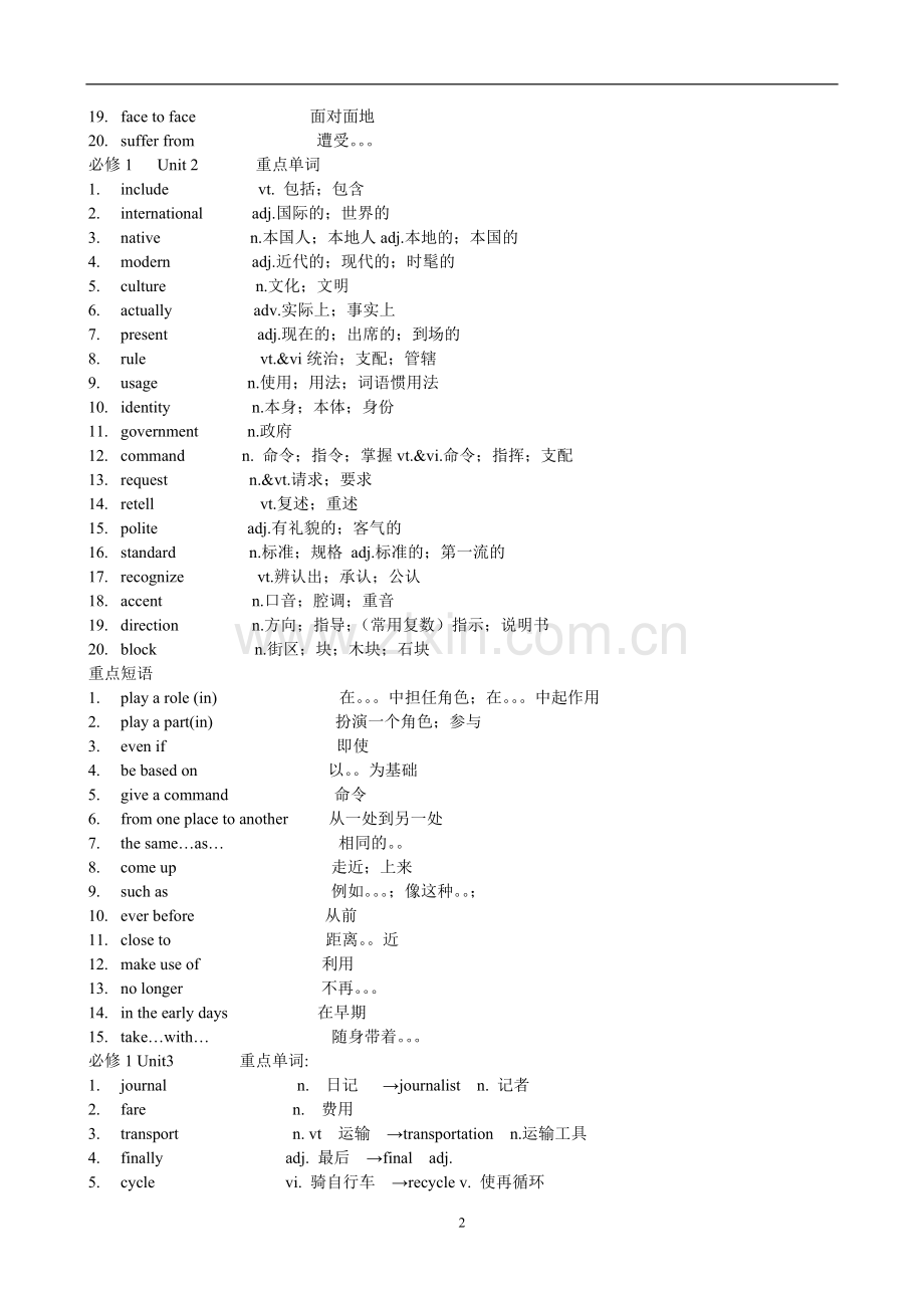 人教版高中英语必修一到选修八单词和短语.doc_第2页