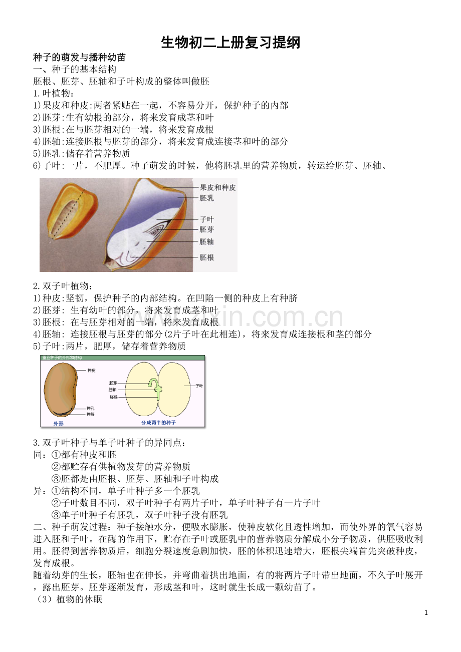 八年级上册生物知识点汇总(冀少版)(1).pdf_第1页