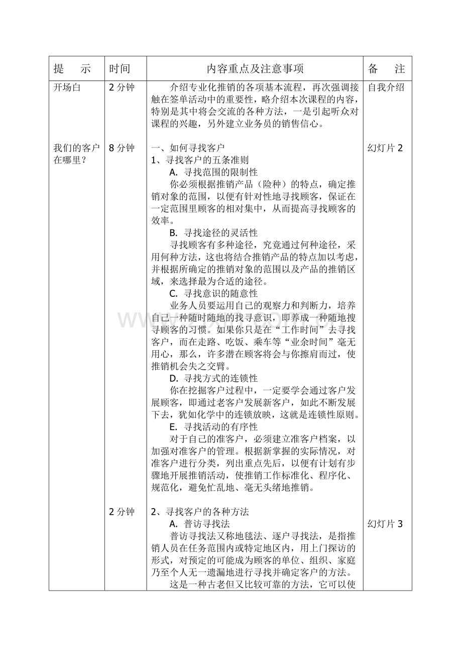 初步接触客户的技巧讲师手册.doc_第2页