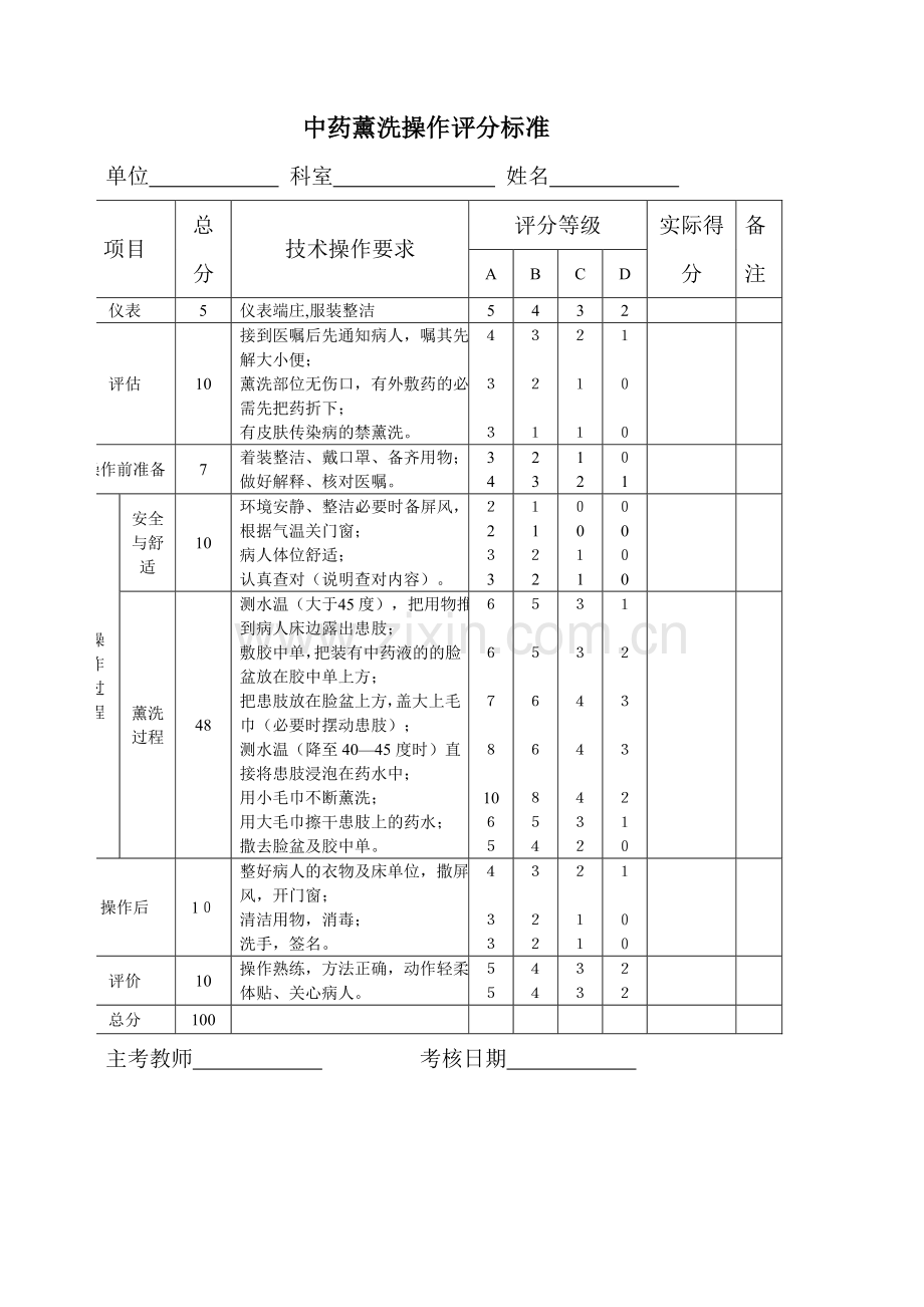 中药熏洗法.pdf_第2页