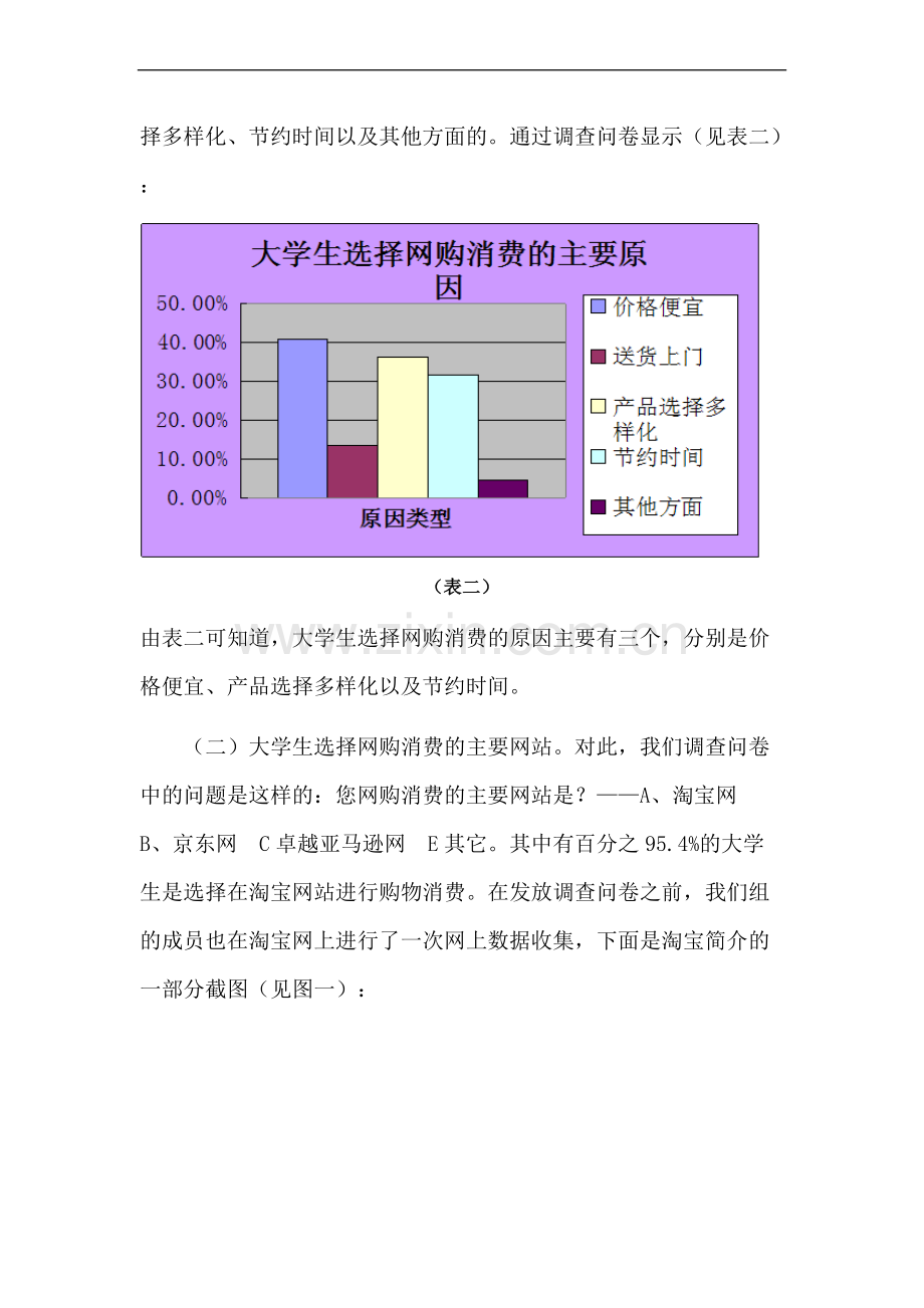 大学生网购消费调查报告.pdf_第2页