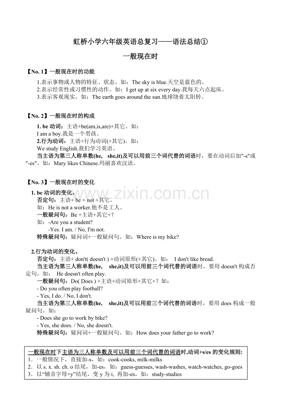 六年级英语总复习语法总结-一般现在时.pdf_第1页