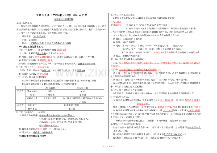 人教版高中生物选修三知识点总结(打印版详细).doc_第1页